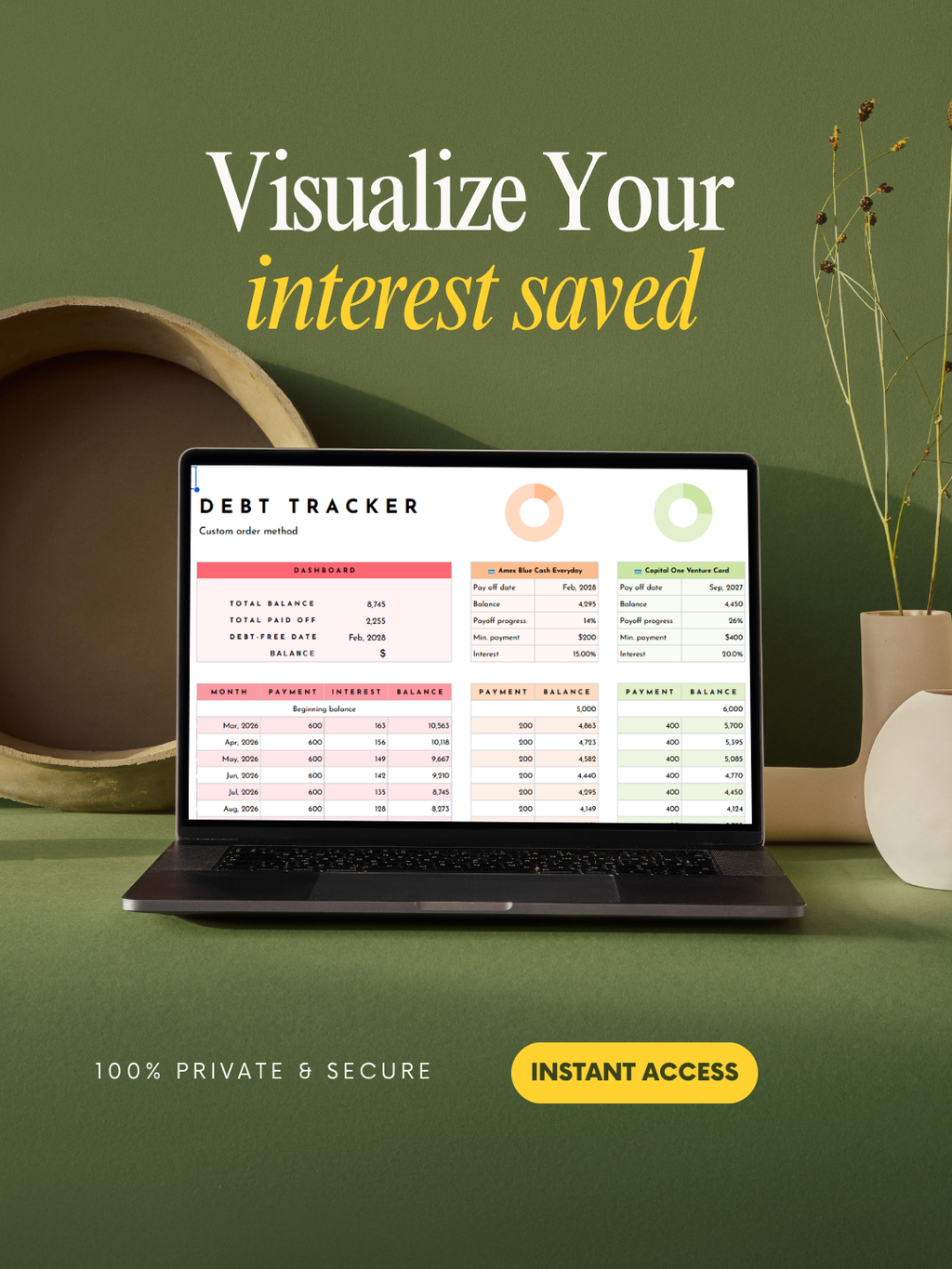 The Ultimate Debt Eliminator & Payoff Tracker